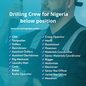 Drilling Crew for Nigeria below position 