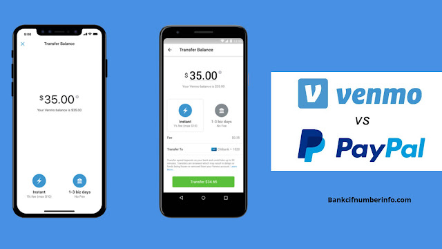 Transfer Money From Venmo to PayPal Without Bank Account