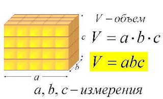Объем прямоугольного параллелепипеда измерения. Математика 5 класс. Формула объема и измерения размеров параллелепипеда. Математика для блондинок.