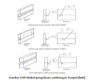  https://halimlanjut.blogspot.com/