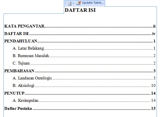 Gambar Hasil TOC