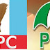 Over 14,000 APC members to join PDP in Niger