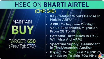 HSBC ON BHARTI AIRTEL - Rupeedesk Reports