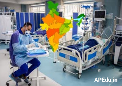 Operation Corona: How Indian Medical System Is Sustained