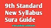  9th Science Sura Guide Tamil Medium PDF Download 2021-2022