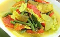 resep Ikan Asap yang Enak