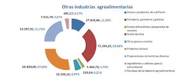 asesores económicos independientes 105-9 Javier Méndez Lirón