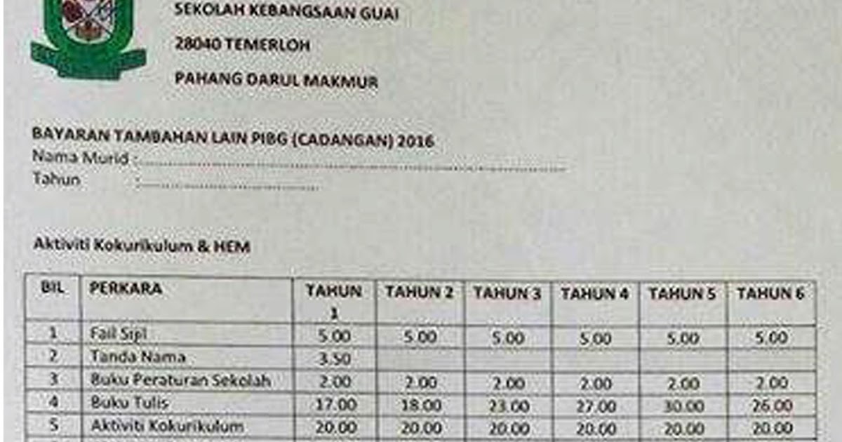 Contoh Surat Sekolah Bayaran Murid