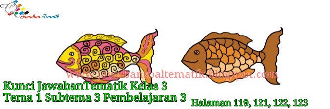 Koleksi Cemerlang 20+ Gambar Dekoratif Ikan Adalah Gambar Ikan Yang