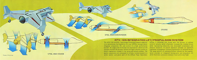 Rockwell XFV-12 brochure