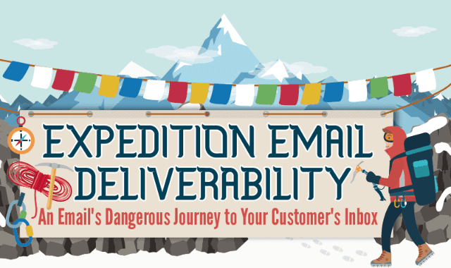 Expedition email deliverability