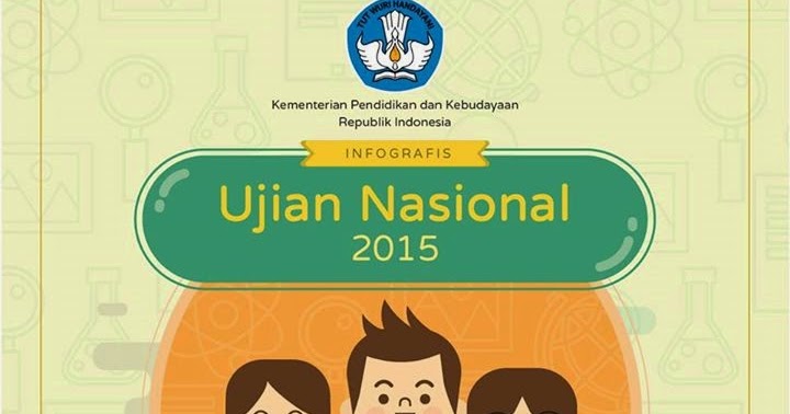 SOAL TO UN BAHASA INDONESIA SMA/MA 2015 & JAWABAN | SOAL UTBK SAINTEK