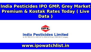 India Pesticides IPO GMP (Grey Market Premium)