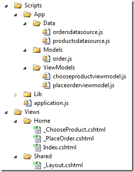structureSP4