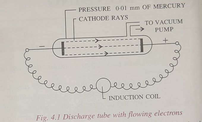 Atomic structure and chemical bonding