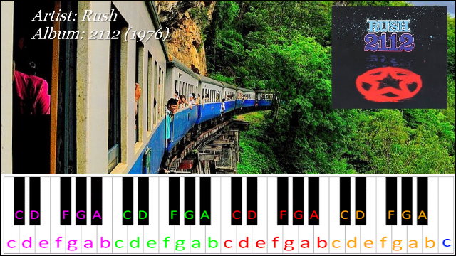 A Passage To Bangkok by Rush Piano / Keyboard Easy Letter Notes for Beginners