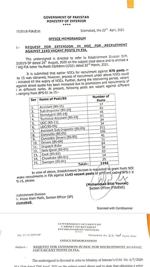 Federal Investigation Agency (FIA) Upcoming Jobs
