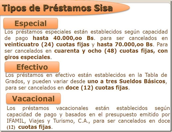 sisa15