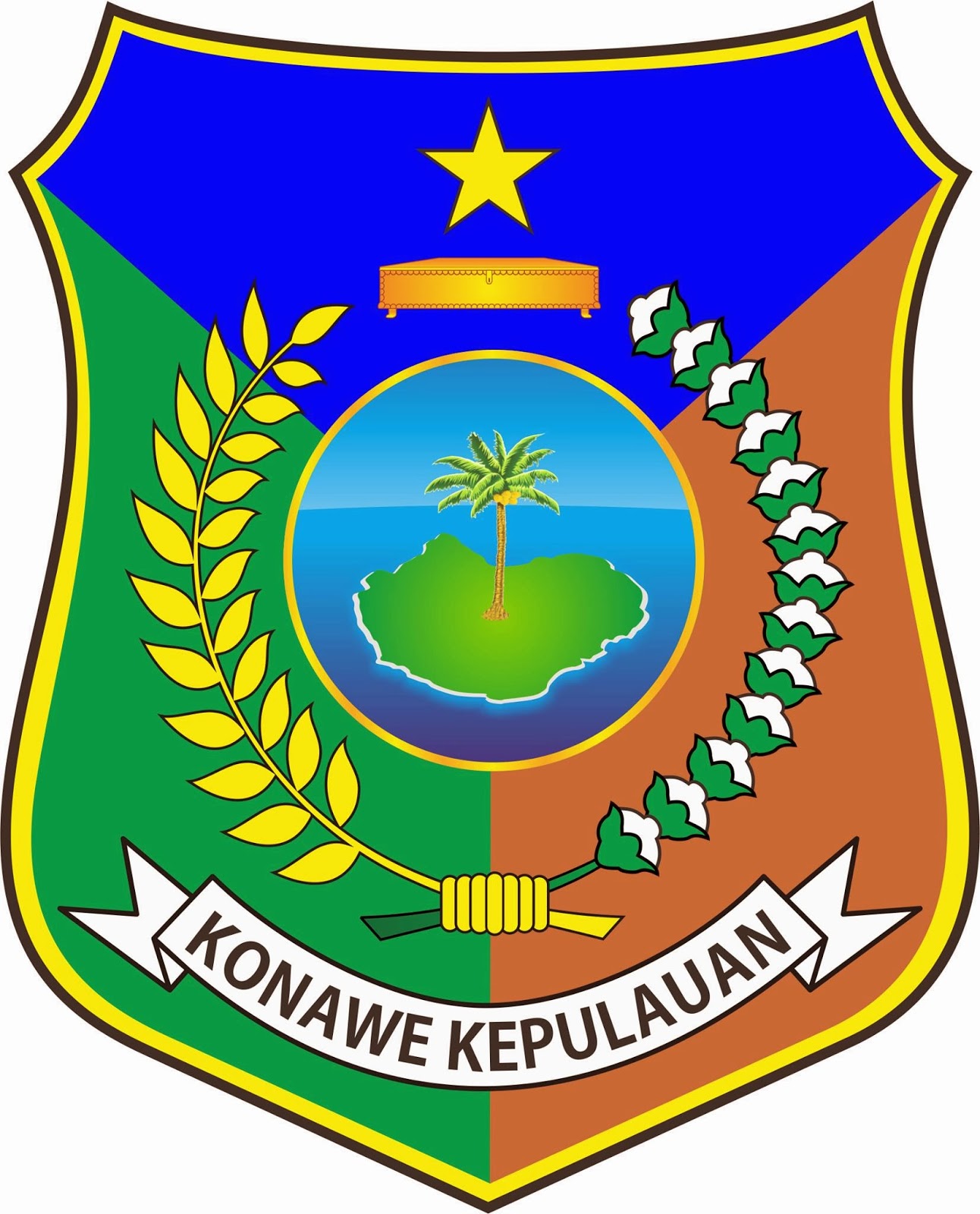 Pilbup Konawe Kepulauan 2015, Berikut Hasil Quick Count 