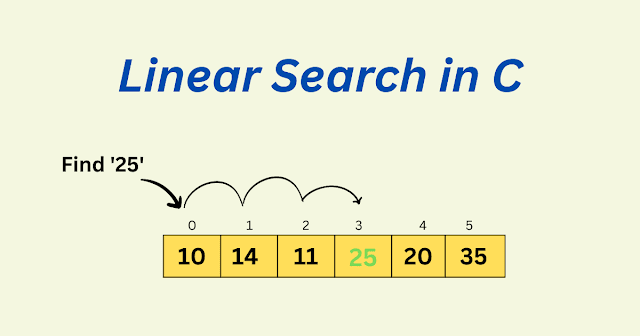 Linear Search in C