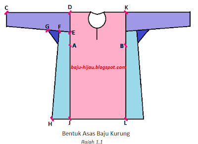 Tutorial Butik Talita Online