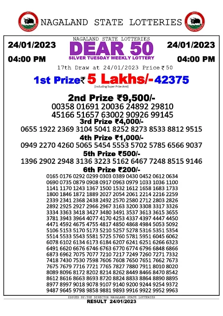 nagaland-lottery-result-24-01-2023-dear-50-silver-tuesday-today-4-pm