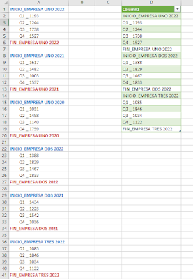 Power Query: Identifica múltiples rangos