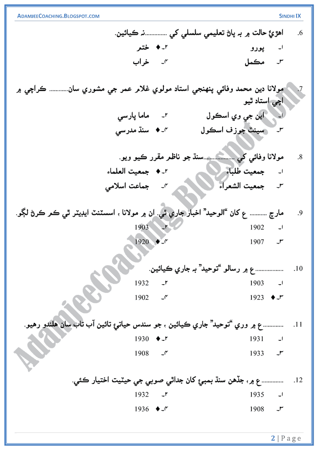 maulana-deen-muhammad-wafai-multiple-choice-questions-sindhi-notes-for-class-9th