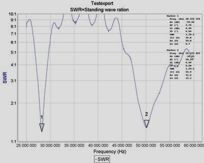 VNA_131105_145145