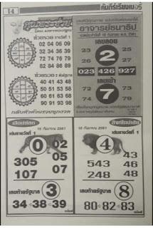 Thai Lottery Second Papers For 16 Sept 2018