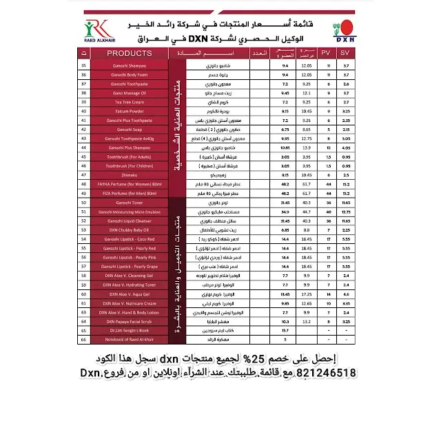 أسعار منتجات شركة dxn العراق