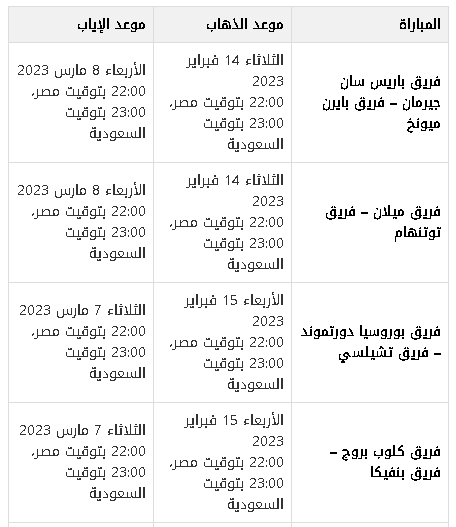 جدول مباريات دوري أبطال أوروبا لموسم 2022-2023