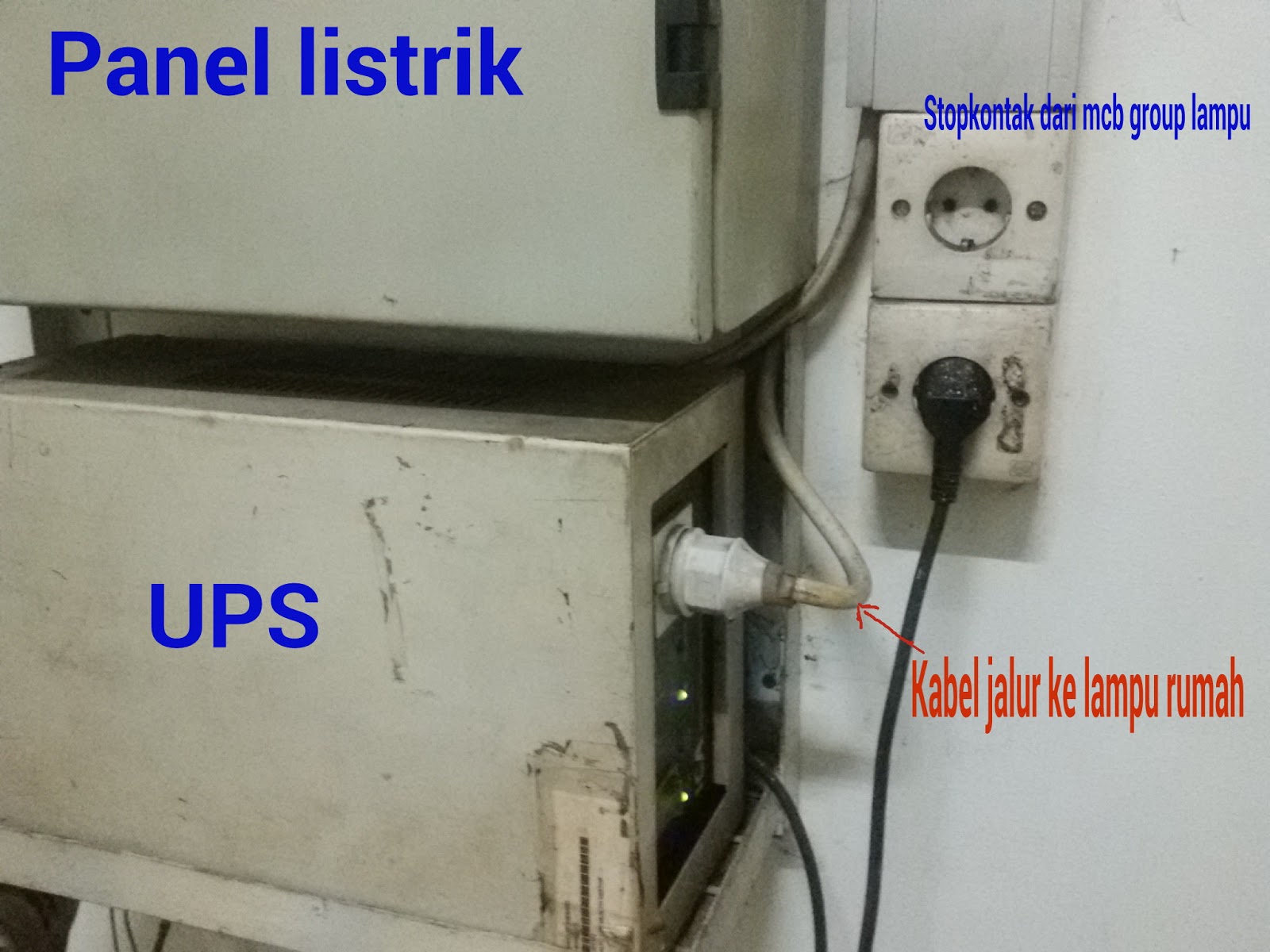 Ups untuk lampu penerangan rumah  Tips Cara Mudah