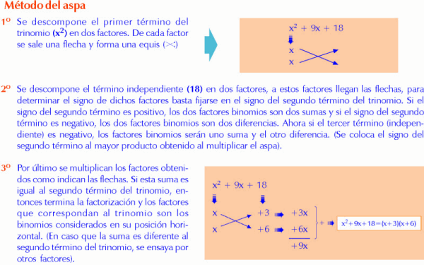 Factorizacion Por Aspa Simple Ejemplos Y Ejercicios Resueltos