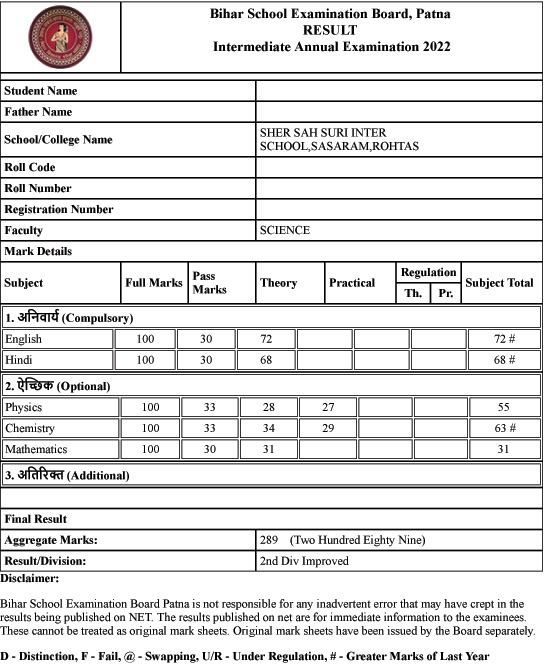 BSEB 12th Result 2022