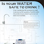 PurePro® RO103 Reverse Osmosis Pure Water Filtration System