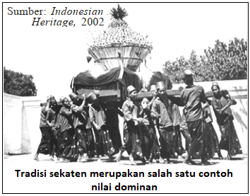 Nilai sosial berdasarkan ciri sosialnya dapat dibedakan menjadi dua yaitu nilai dominan da Macam-Macam Nilai Sosial berdasarkan Nilai Dominan & Nilai yang Mendarah Daging