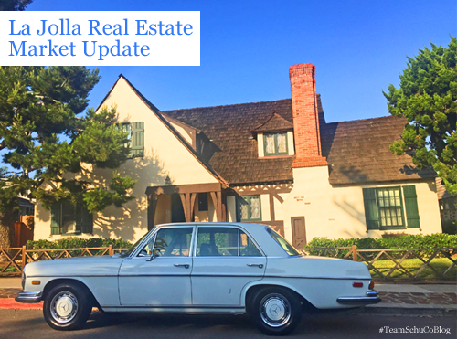 Current Real Estate Trends for La Jolla Single Family Homes, Condos & Town Homes