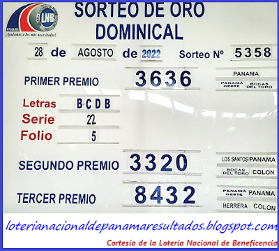 resultados-sorteo-dominical-domingo-28-de-agosto-2022-loteria-nacional-de-panama-tablero-oficial