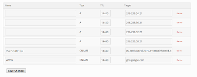 dot.tk-free-domain-for-blogger-blog