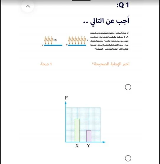 النموذج الاسترشادى الثالث فى الفيزياء من منصة حصص مصر للصف الثالث الثانوى 2021