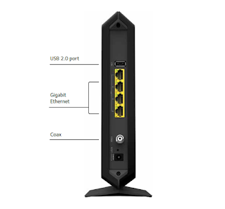 Cable Modem