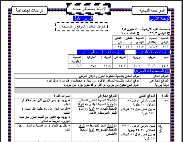 مراجعة ليلة الامتحان دراسات اجتماعية بالاجابات للصف الثالث الاعدادى الترم الاول 2023 pdf