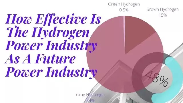 How Effective Is The Hydrogen Power Industry As A Future Power Industry