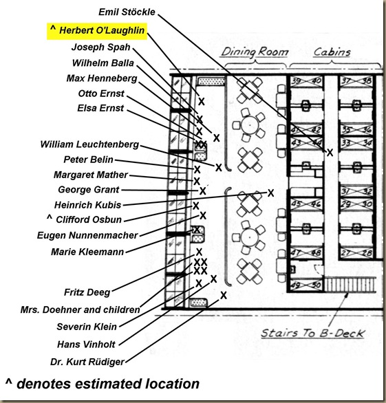 O'Laughlin location