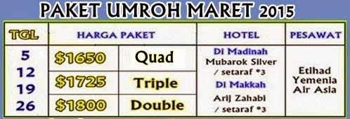 Paket Umroh Murah Maret