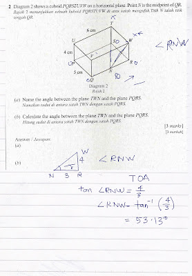 Cikgu Azman - Bukit Jalil: SPM 2018 Nov Sebenar Matematik 