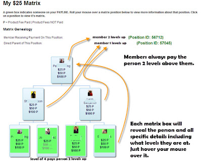 ultimate cycler matrix