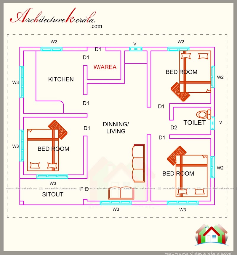 Popular Inspiration 33+ Three Bedroom House Plan Kerala