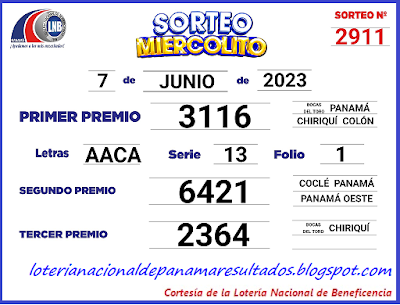 resultados-sorteo-miercoles-7-de-junio-2023-loteria-nacional-de-panama-tablero-oficial